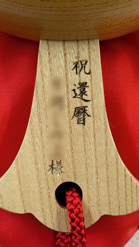 祝還暦