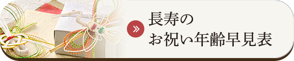 お祝い年齢早見表